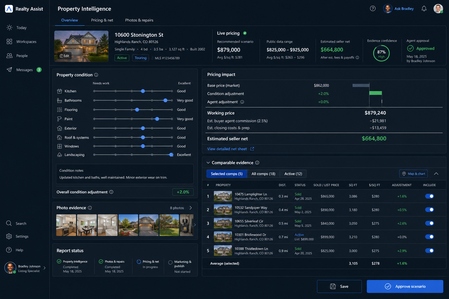 Property condition, photo evidence, comparable sales, pricing adjustments, and estimated seller net.